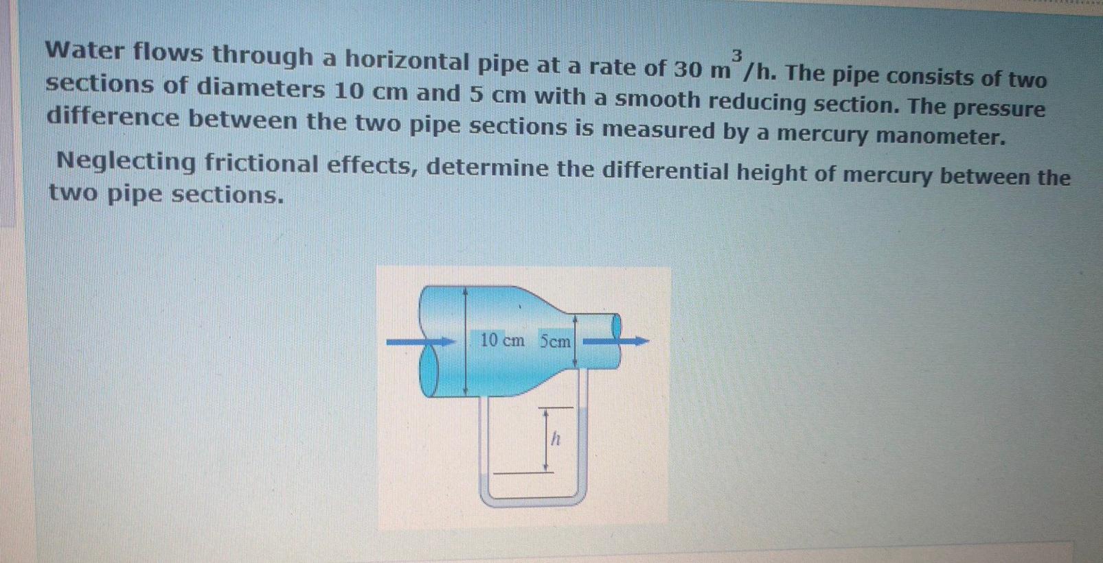 Solved 3 Water flows through a horizontal pipe at a rate of | Chegg.com