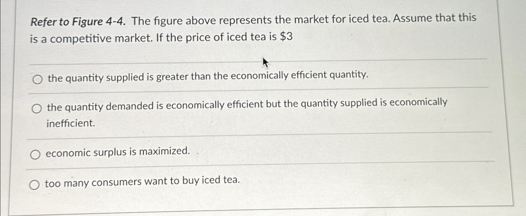 Solved Refer to Figure 4-4. ﻿The figure above represents the | Chegg.com