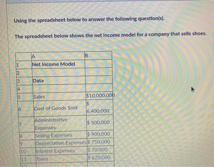 Solved Using the spreadsheet below to answer the following | Chegg.com