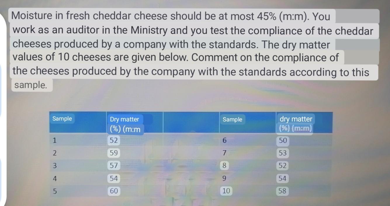 Cheddar cheese making. Cheese. CHEDDAR CHEESE MAKING. 71 the air its lowers  the temperature. The United States Weather Bureau has prepared a table of  readings with the corresponding hu- midity. The