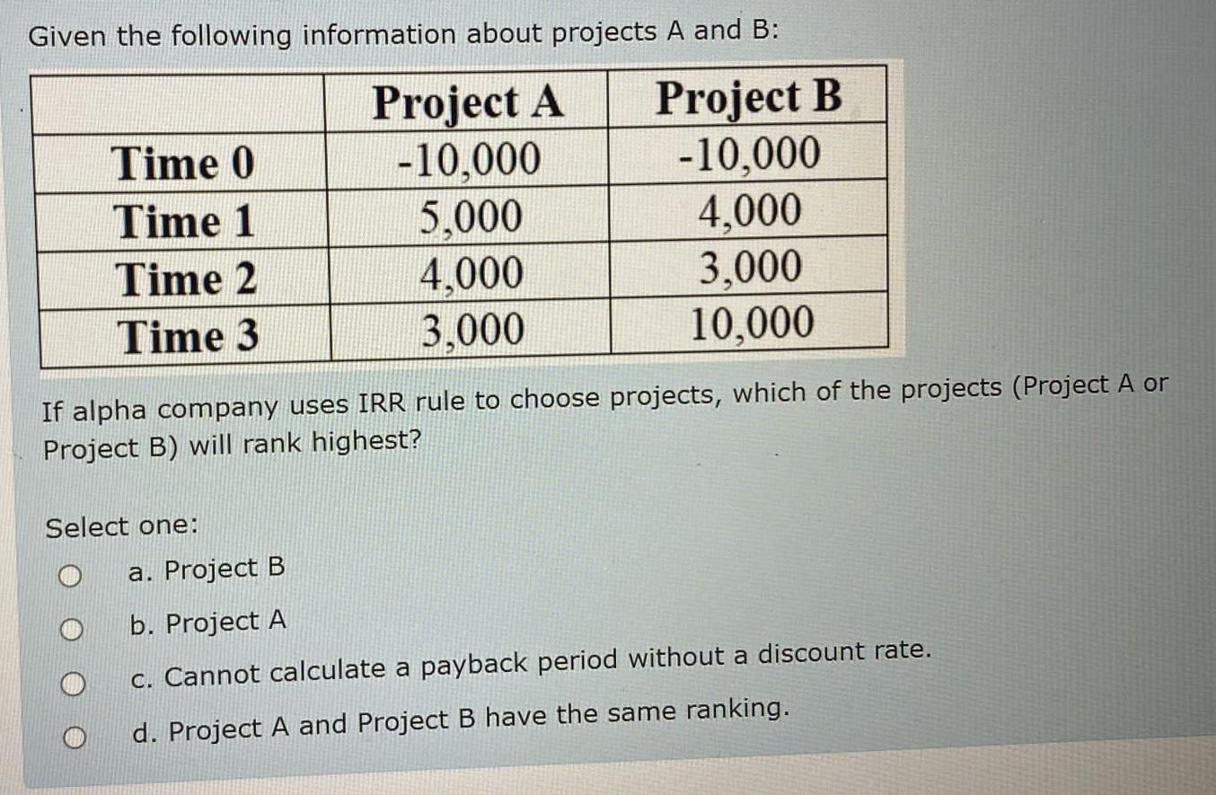 Solved Given The Following Information About Projects A And | Chegg.com