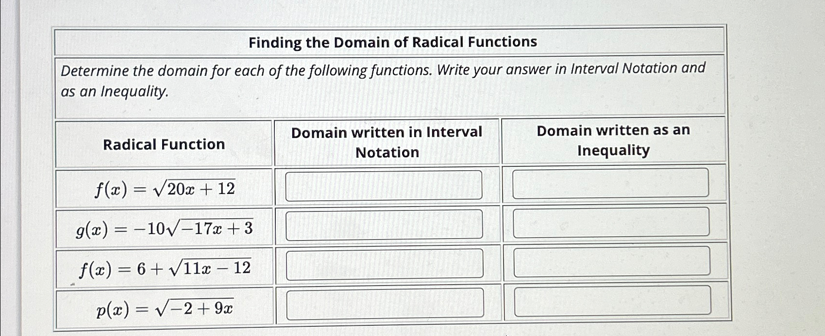 Solved Finding the Domain of Radical FunctionsDetermine the | Chegg.com