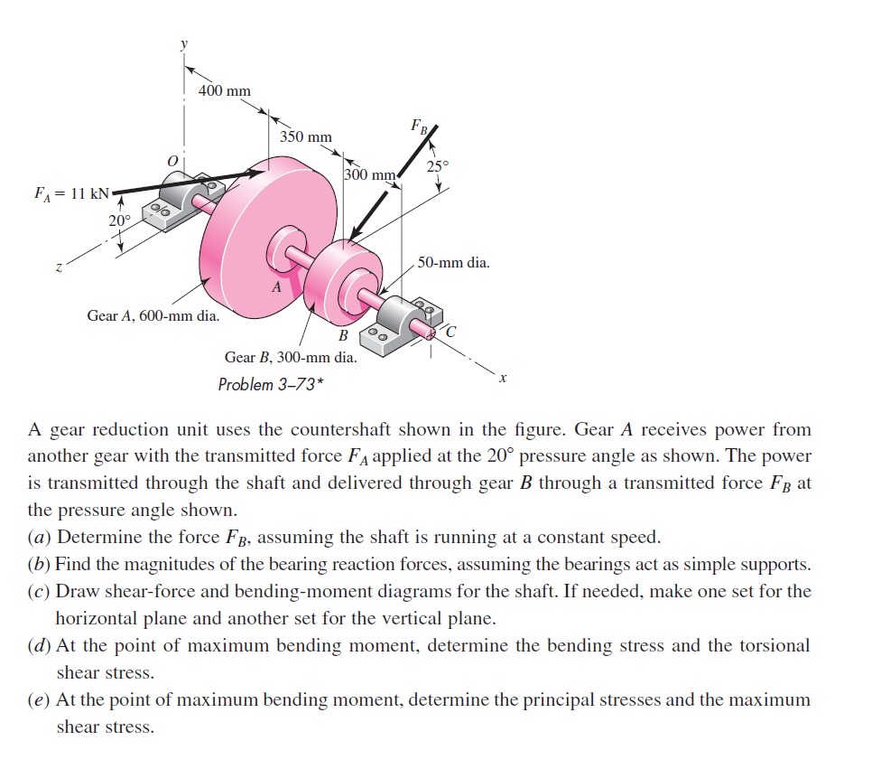 [Solved]: Solve the problem with Maximum Shear Stress Method 
