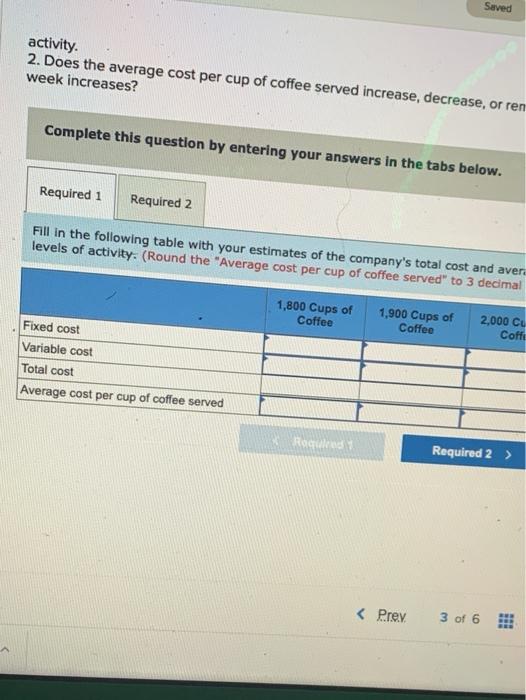 Saved activity. 2. Does the average cost per cup of