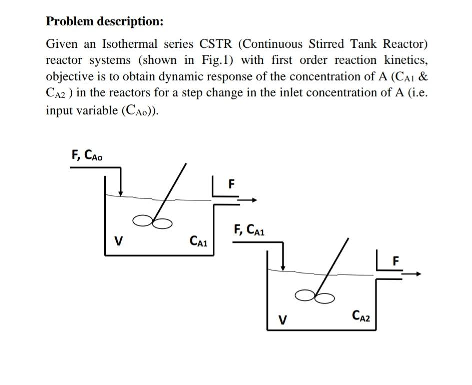 Problem description: Given an Isothermal series CSTR | Chegg.com