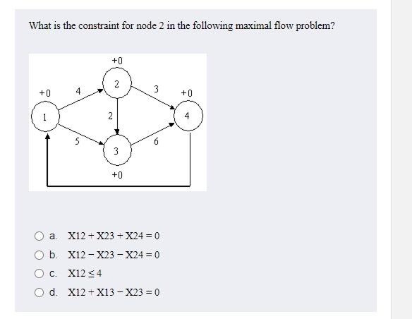 Solved What Is The Constraint For Node 2 In The Following | Chegg.com