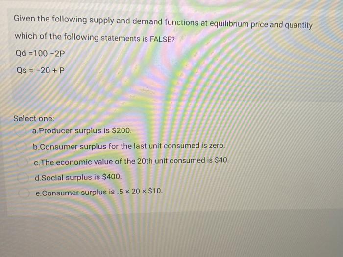 Solved Given the following supply and demand functions at | Chegg.com