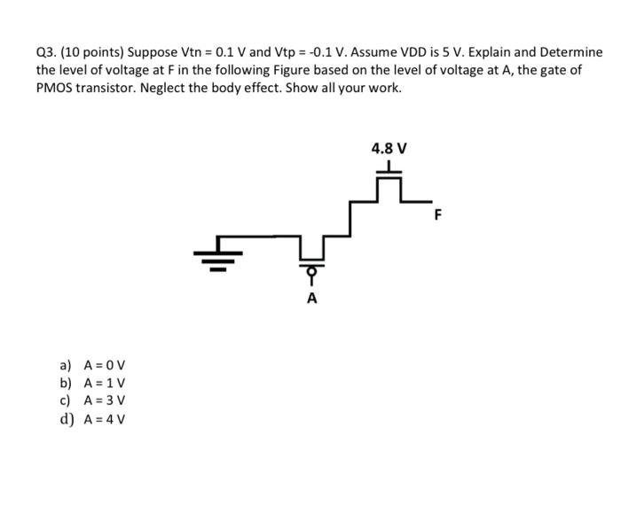 Solved Q3. (10 points) Suppose Vtn = 0.1 V and Vtp = -0.1 V. | Chegg.com