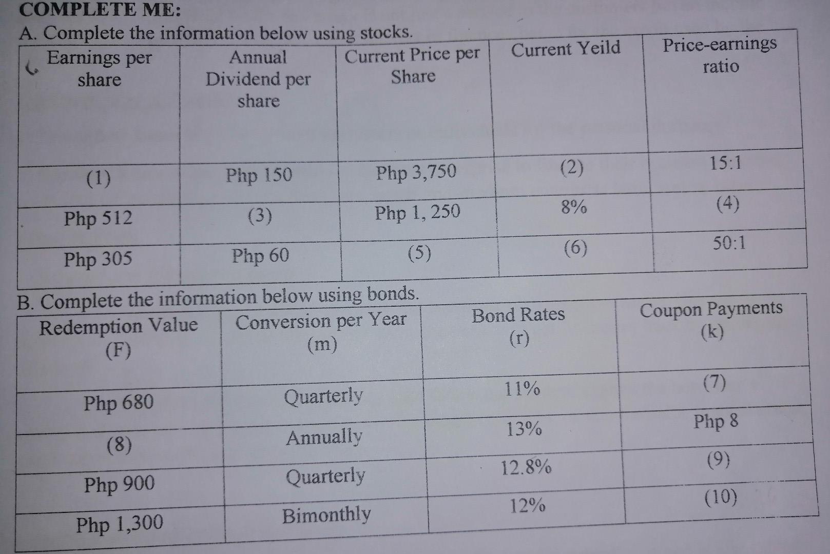 Solved Please complete the information above using Stocks