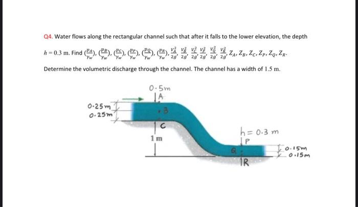 Solved Q4. Water flows along the rectangular channel such | Chegg.com