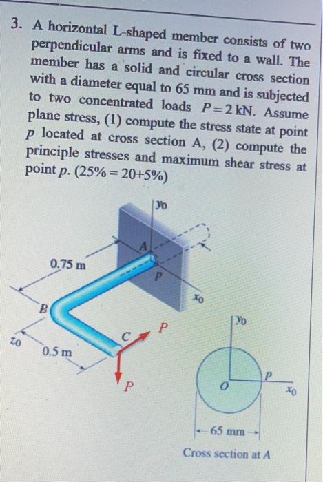 Solved 3. A horizontal L-shaped member consists of two | Chegg.com