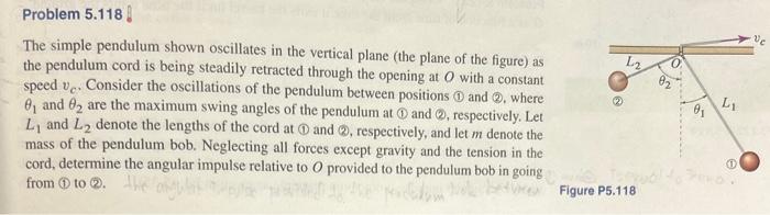Solved The simple pendulum shown oscillates in the vertical | Chegg.com