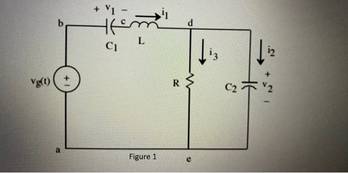 Solved : Given the network of Figure 2.6(a), find the | Chegg.com