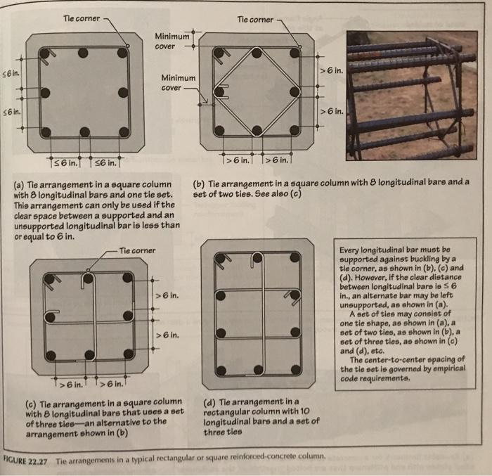 Solved An 18 in. x 18 in. interior concrete column is | Chegg.com