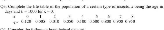 Solved Q3. Complete the life table of the population of a | Chegg.com
