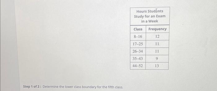 HOW TO DETERMINE LOWER CLASS BOUNDARY IN STATISTICS visual data 6