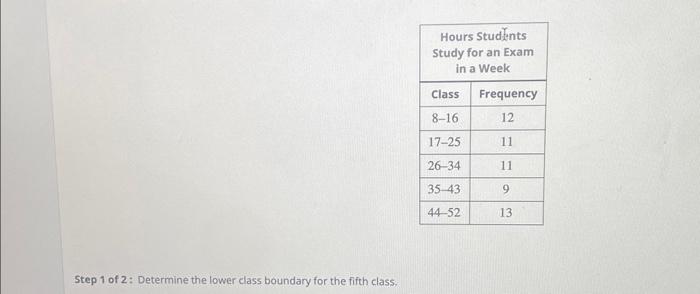 step-1-of-2-determine-the-lower-class-boundary-for-chegg