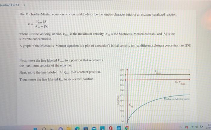 Question Of 15 > == The Michaelis-Menten Equation Is | Chegg.com