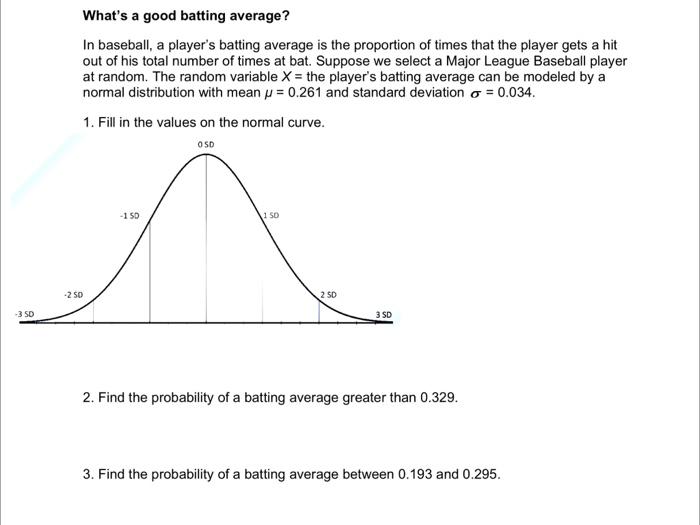 StatsCentre on X: Lowest batting average by a #BlueJays player in