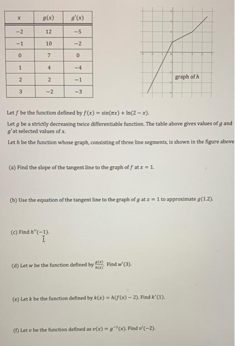 Solved 11. The function h consisting of three line segments | Chegg.com