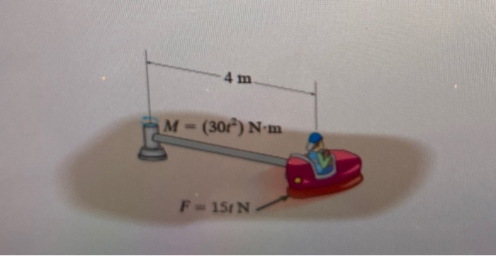 Solved The Rod Of Negligible Mass Is Subjected To A Couple 2376