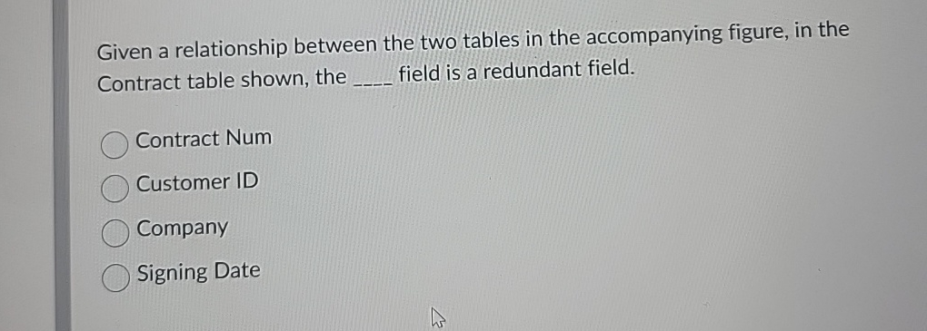 Solved Given a relationship between the two tables in the | Chegg.com