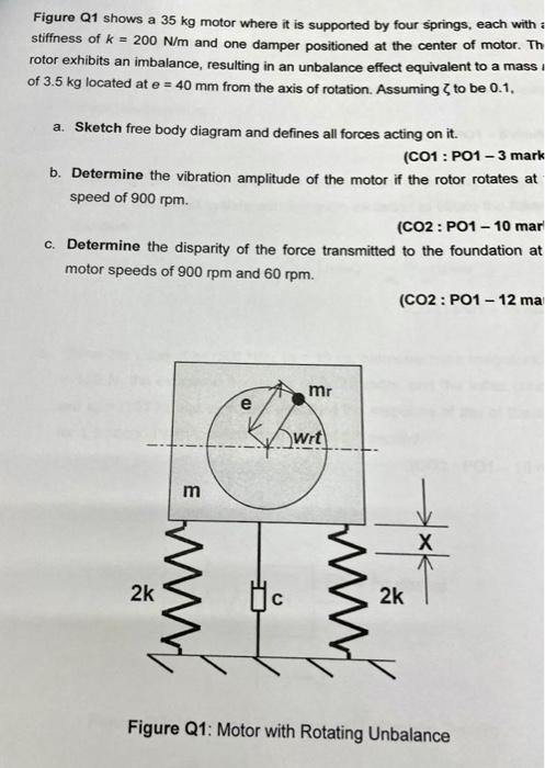 Solved Figure Q1 Shows A 35 Kg Motor Where It Is Supported | Chegg.com