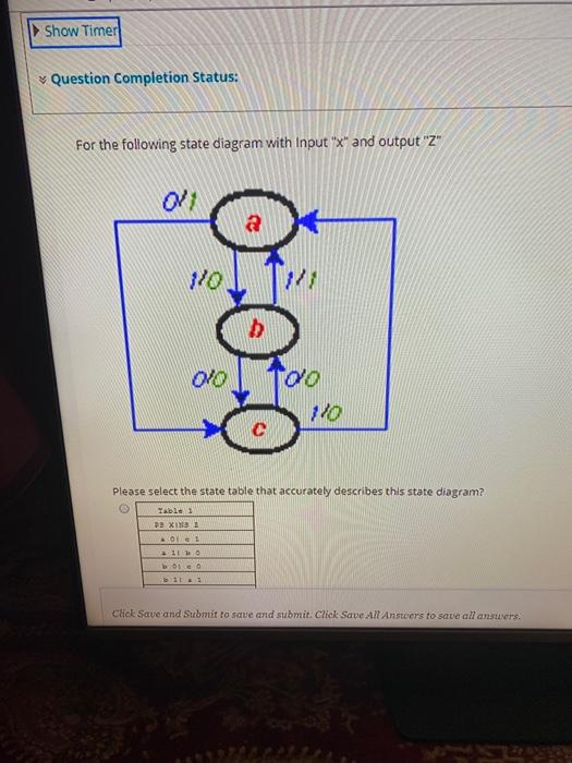 Solved Show Timer Question Completion Status: For the | Chegg.com