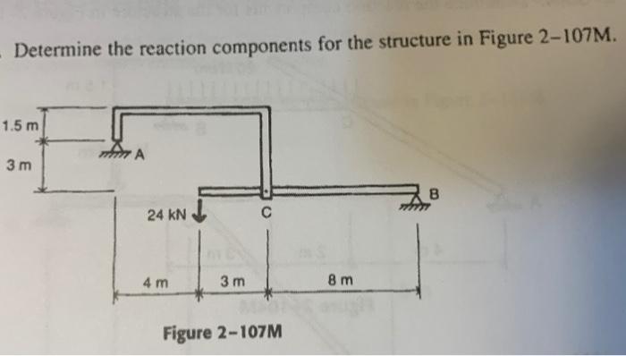 Solved Determine the reaction components for the structure | Chegg.com