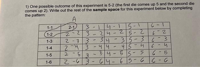 Solved 1) One Possible Outcome Of This Experiment Is 5−2 | Chegg.com