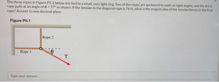 Solved The three ropes in Figure P5.1 below are tied to a | Chegg.com