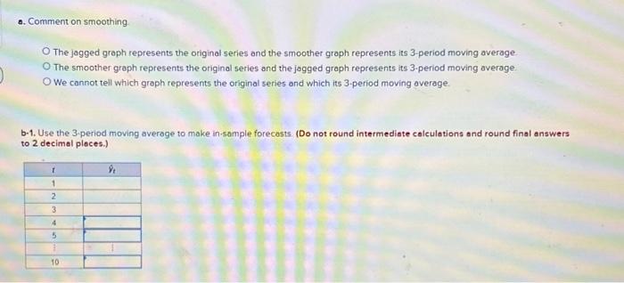 a. Comment on smoothing
The jagged graph represents the original series and the smoother groph represents its 3-period moving