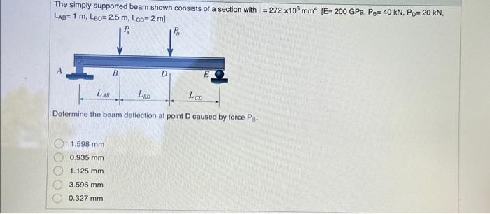 Solved The simply supported beam shown consists of a section | Chegg.com