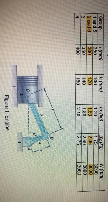 Solved A simple single-cylinder engine system consisting of | Chegg.com