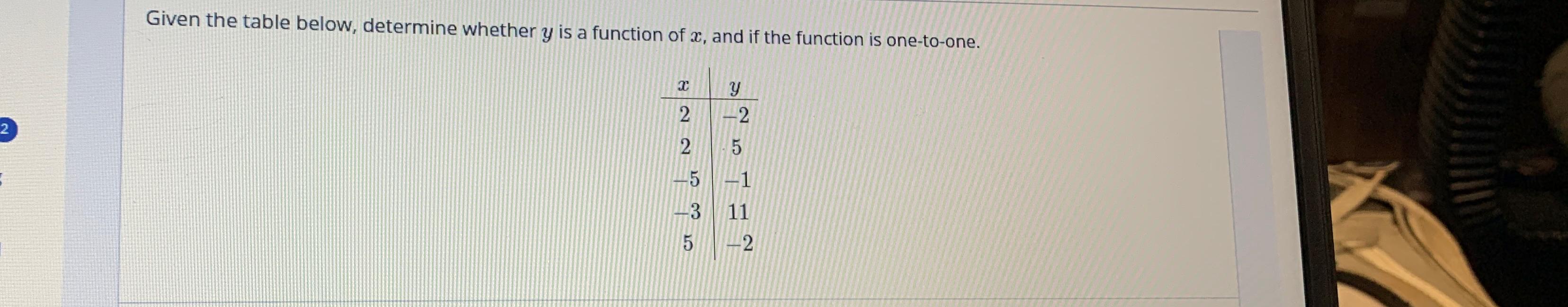 Solved Given the table below, determine whether y ﻿is a | Chegg.com