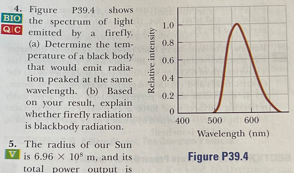 Solved Figure P39 4 ﻿shows The Spectrum Of Light Emitted By