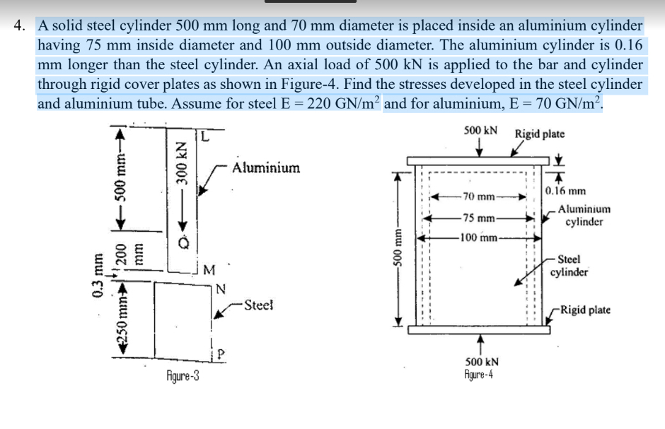 Solved A solid steel cylinder 500 ﻿mm long and 70 ﻿mm | Chegg.com