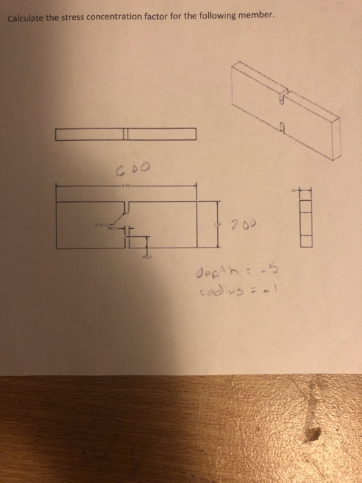 Solved Calculate the stress concentration factor for the | Chegg.com