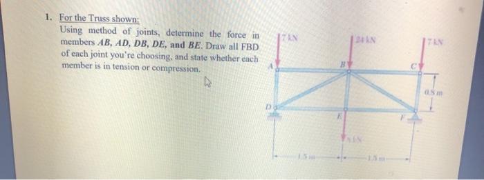 Solved 1. For the Truss shown: Using method of joints, | Chegg.com