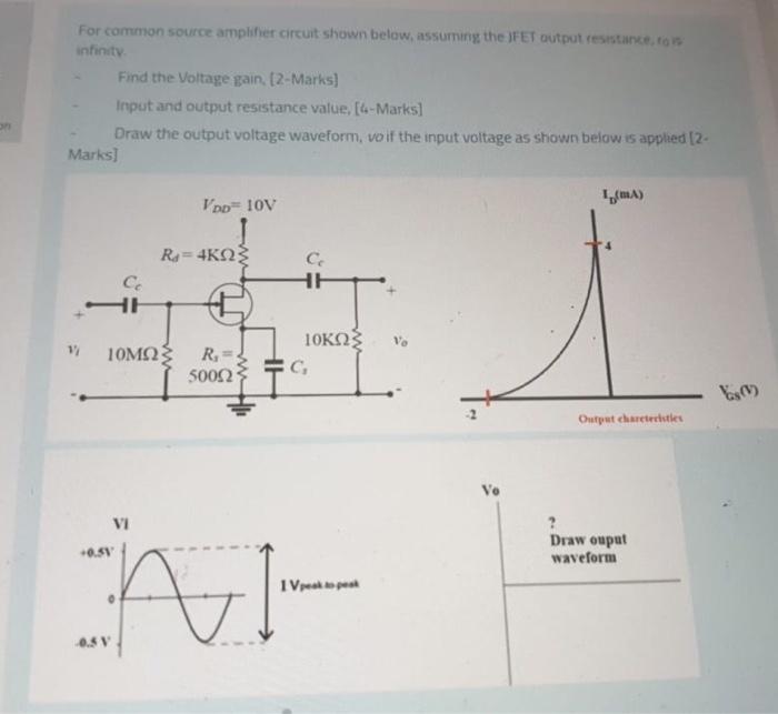 Solved For common source amplifier circuit shown below, | Chegg.com