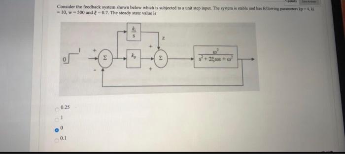 Solved Points Consider the feedback system shown below which | Chegg.com
