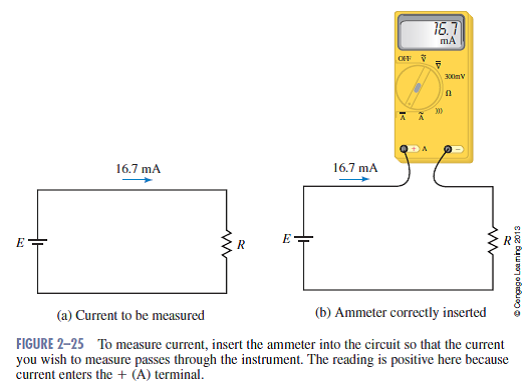How Is Charge Measured In A Circuit? – TUHTOY