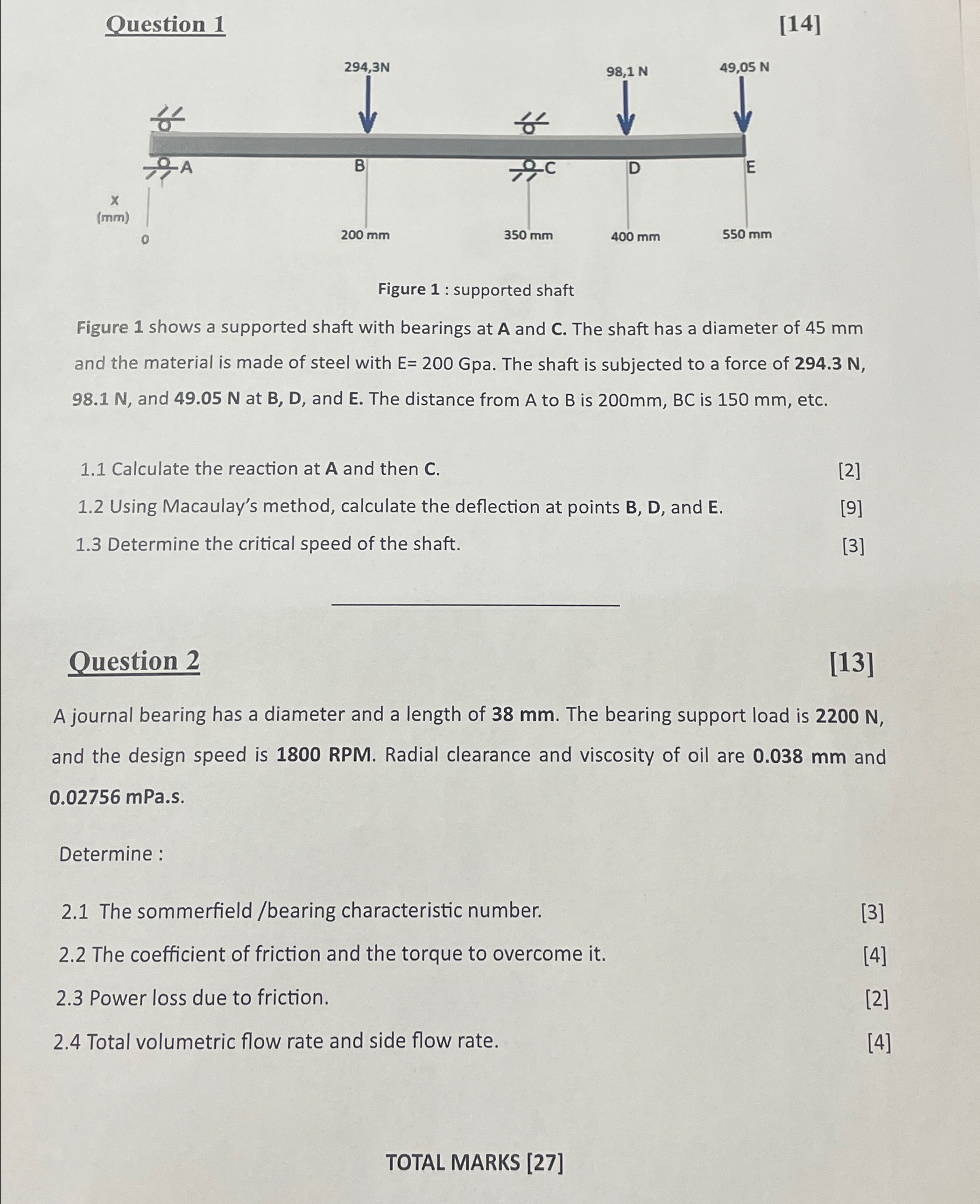 Solved Figure 1 ﻿shows a supported shaft with bearings at A | Chegg.com