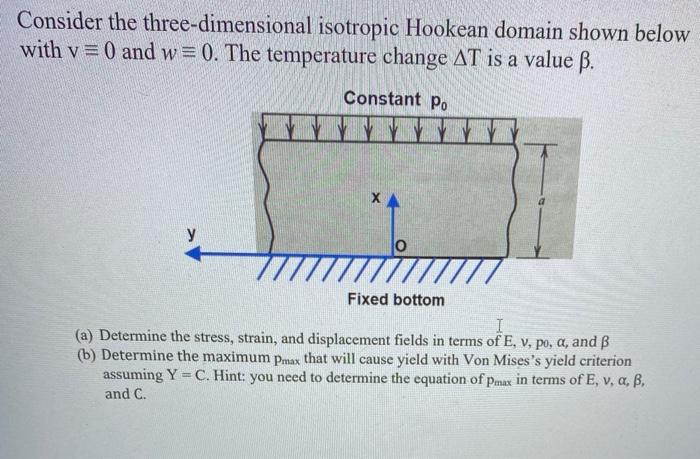 Solved Consider The Three Dimensional Isotropic Hookean D Chegg Com