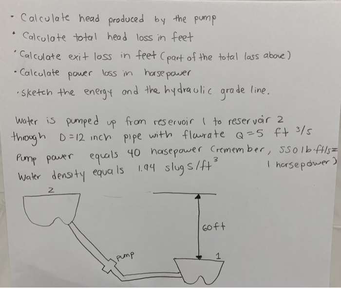 Solved Calculate head produced by the pump • Calculate total