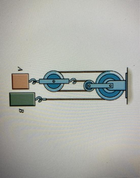 Solved The assembly consists of two blocks A and B, which | Chegg.com