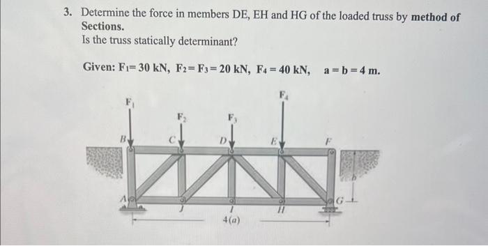 Solved Determine the force in members DE, EH and HG of the | Chegg.com