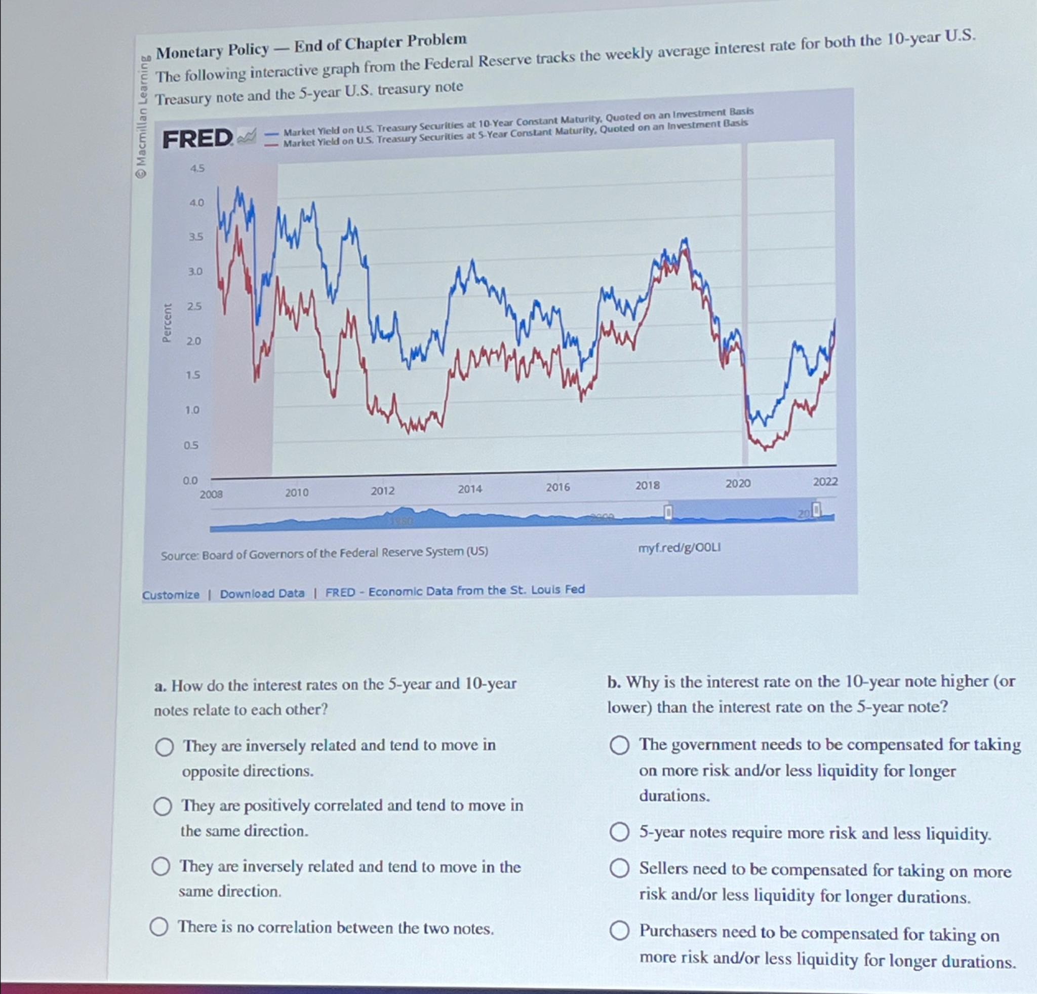 Solved Monetary Policy - ﻿End Of Chapter ProblemThe | Chegg.com