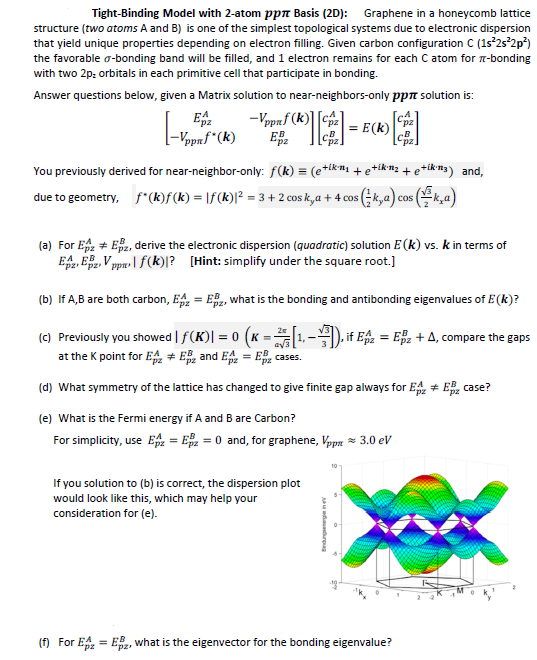 Solved Tight-Binding Model with 2-atom ppπ ﻿Basis (2D): | Chegg.com