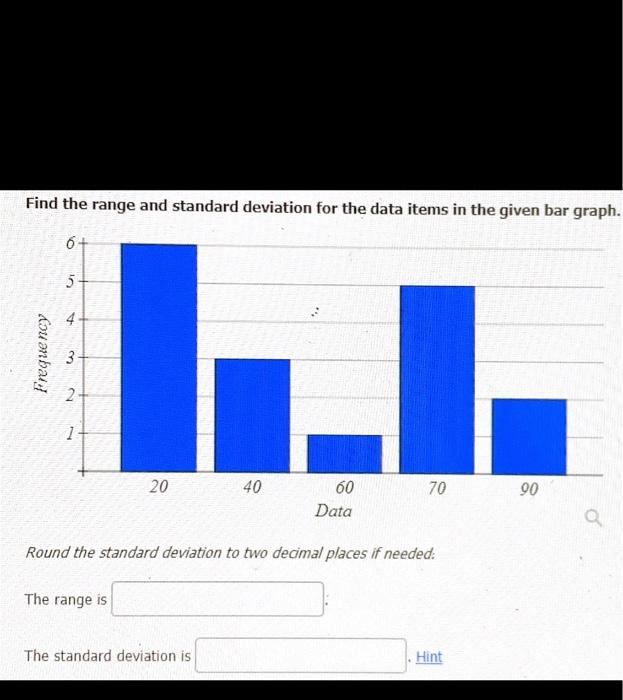 Solved Find the range and standard deviation for the data | Chegg.com